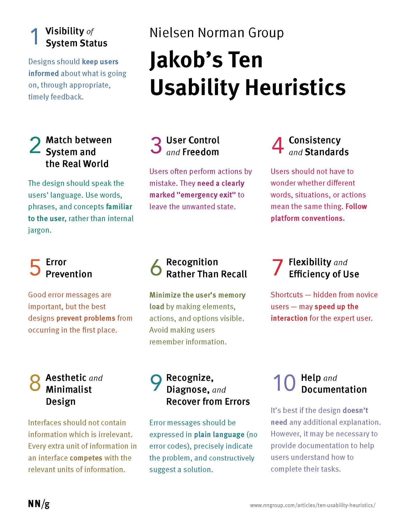 Jakob&rsquo;s Ten Usability Heuristics